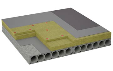 considerations of Caerdeon flat roofing insulation